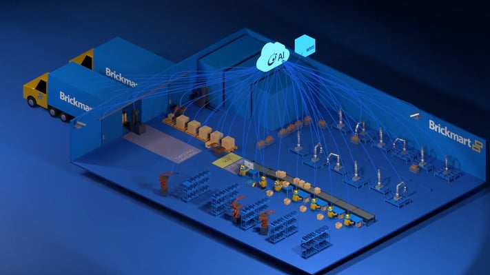 InOrbit Space Intelligence multi-vehicle orchestration