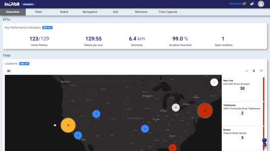 InOrbit Executive dashboard