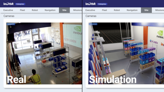 InOrbit Space Intelligence simulations