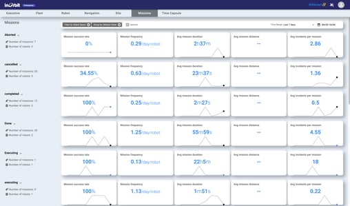 InOrbit missions dashboard - analytics 02