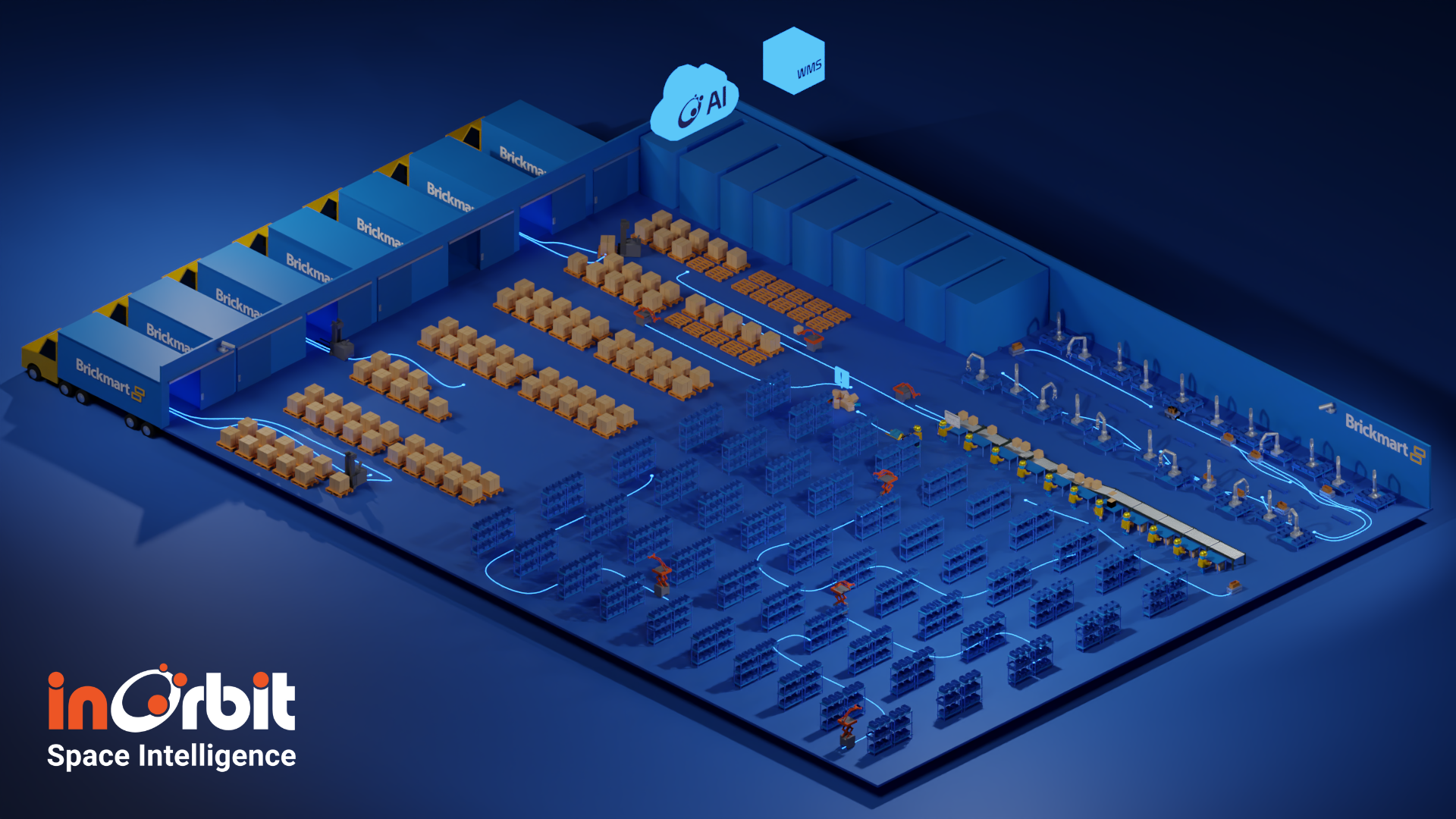 Introducing InOrbit Space Intelligence