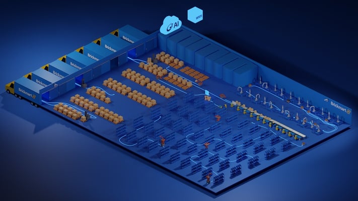 InOrbit Space Intelligence AI-powered optimization